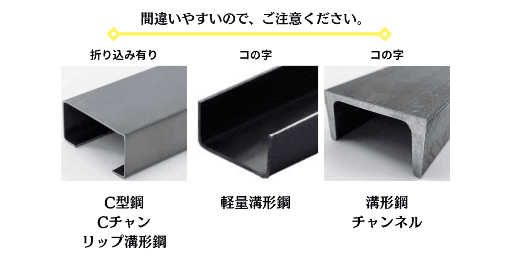 C型鋼･軽量溝形鋼･溝形鋼の違い