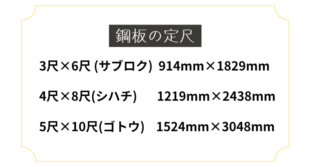鋼板の定尺