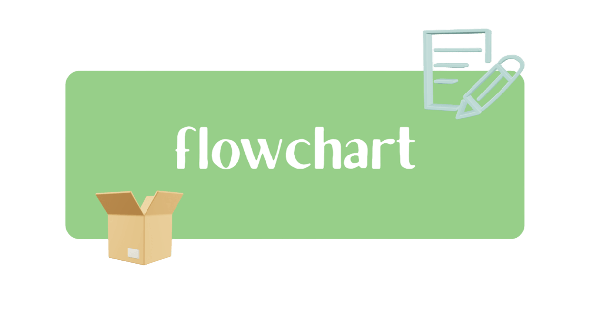見積・発注からお引渡しまでのステップ見出し画像